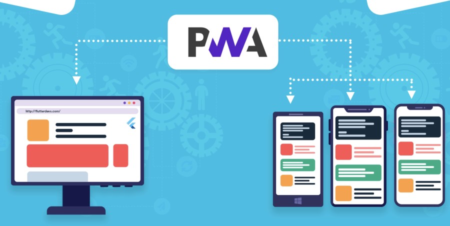 O que é uma PWA - Progressive Web App - e como instalar